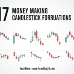 17 Money Making Candlestick Formations