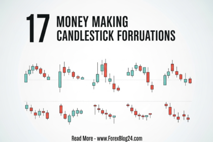 17 Money Making Candlestick Formations