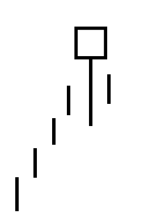 Hanging Man
