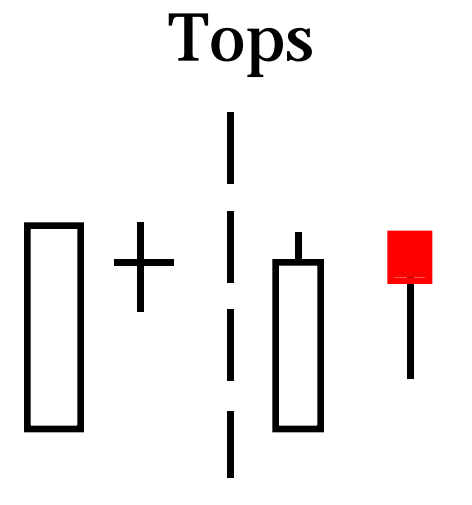 Tweezers top