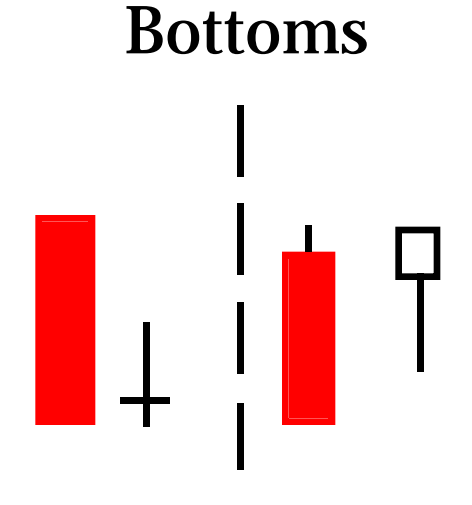 Tweezers bottom