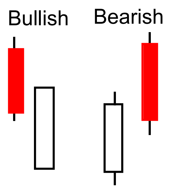 Counterattack Lines