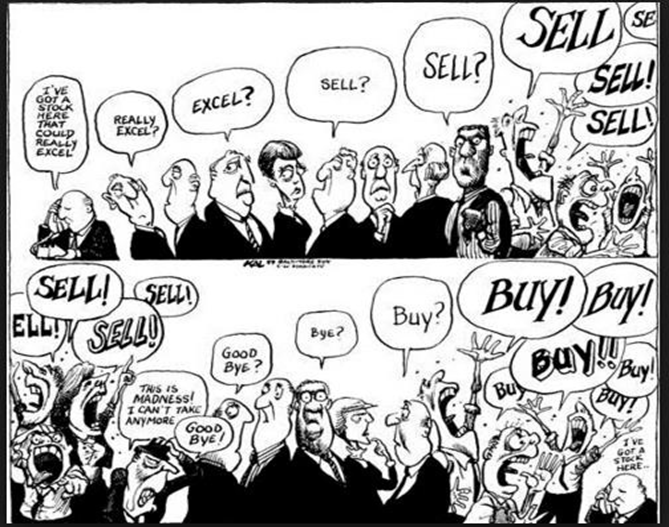 learn forex trading