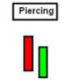 what is naked forex trading