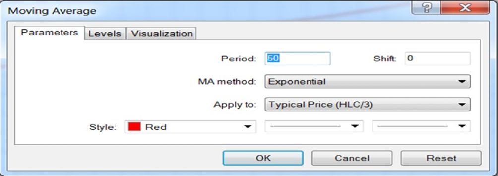 5 minute scalping strategy forex