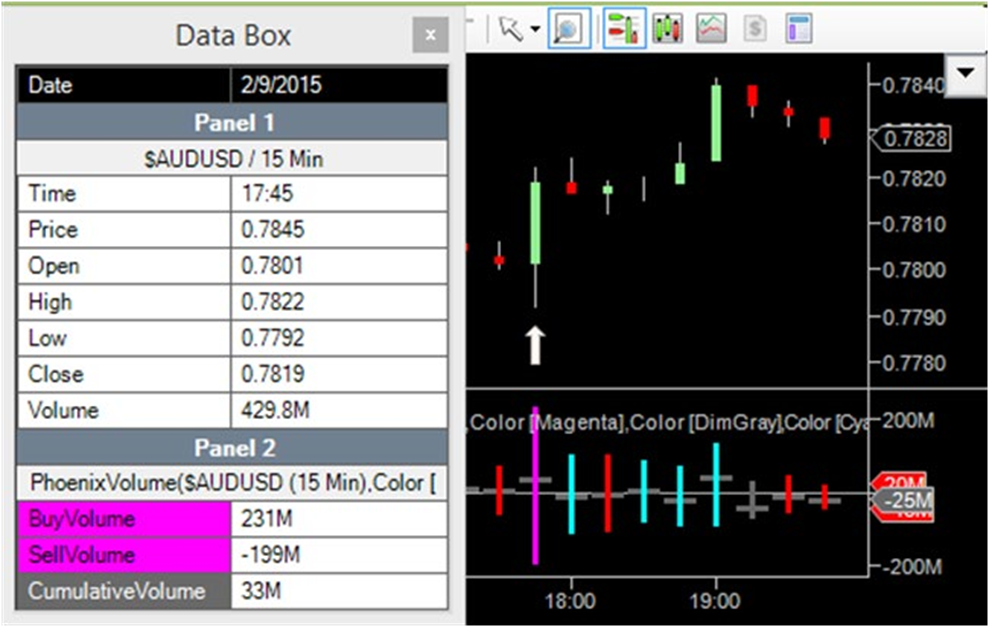what is a pip in forex?