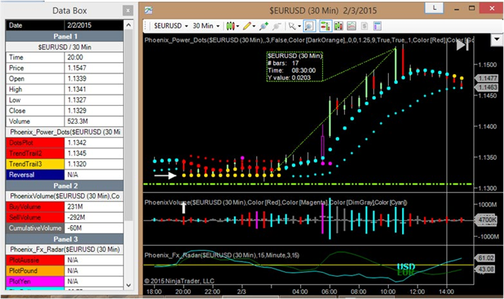 what is price action in forex?