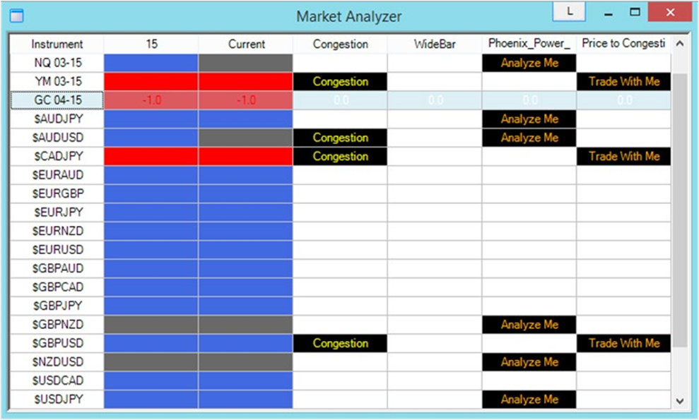 how do you swing trade forex?