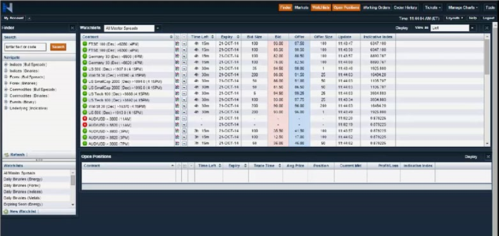 what is the safest forex strategy?