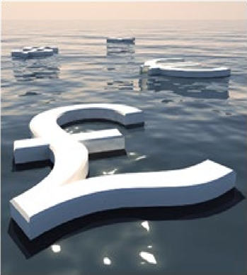 how does leverage work in forex?