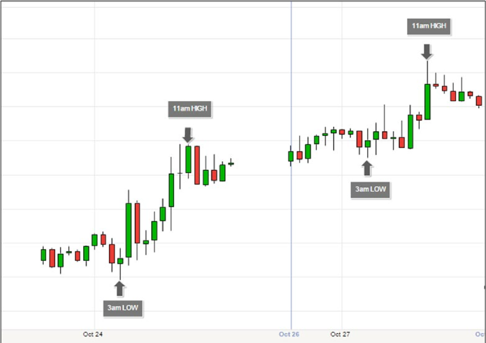 how do you calculate lot size in forex?