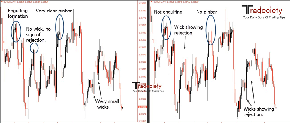 candlestick patterns pdf