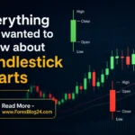 Everything you wanted to know about candlestick charts