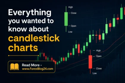 Everything you wanted to know about candlestick charts