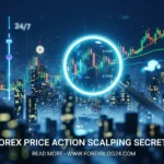 Forex Price Action Scalping Secrets