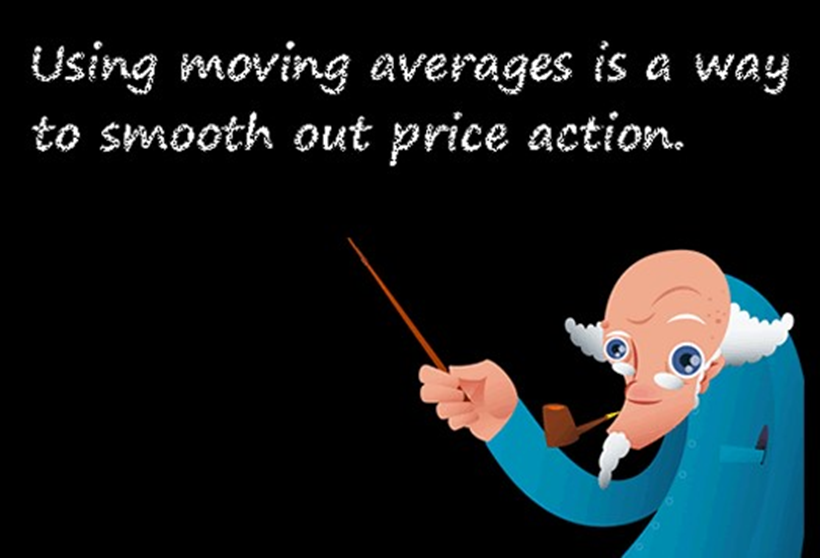 moving average indicator
