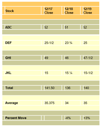 stock market investing for teens