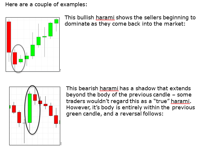This bullish harami shows the sellers beginning to
dominate as they come back into the market:

This bearish harami has a shadow that extends
beyond the body of the previous candle – some
traders wouldn’t regard this as a “true” harami.
However, it’s body is entirely within the previous
green candle, and a reversal follows